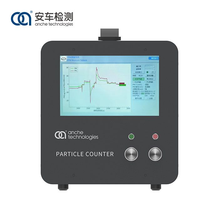 DC-uhlobo PN Counter